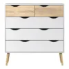 OSLO Chest of 5 Drawers (2+3) in White and Oak - Image 7