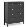 MADRID Chest 3+2 Drawers in Matt Black