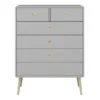 SOFTLINE 2 + 4 Chest in Grey - Image 7