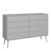 SOFTLINE 4 + 4 Wide Chest in Grey